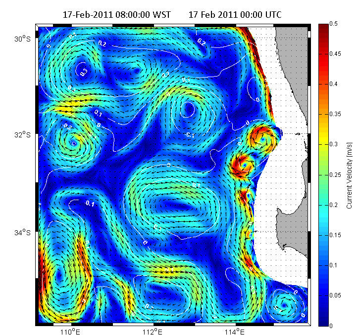 UV velocities - current runs along boundary