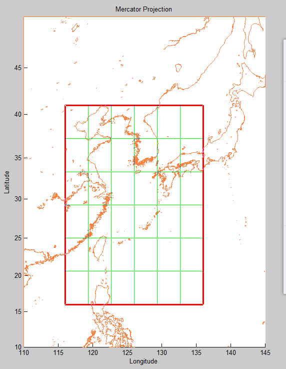 simulate area