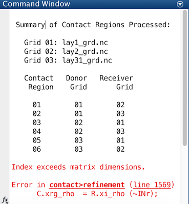 Figure4