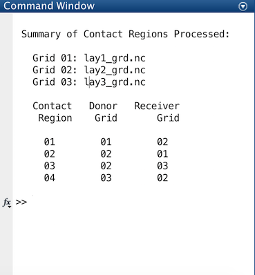 Figure2