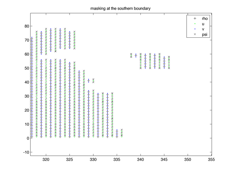 masking_Sbound_uvp_masks_v2.png