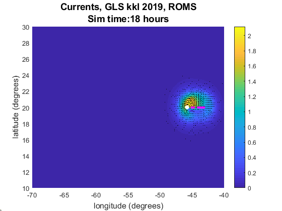 surface_currents_GLS_kkl_coawst2019_simtime_18hours_entire_domain.png