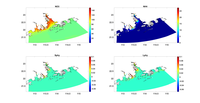 spa_plot_20131231.png